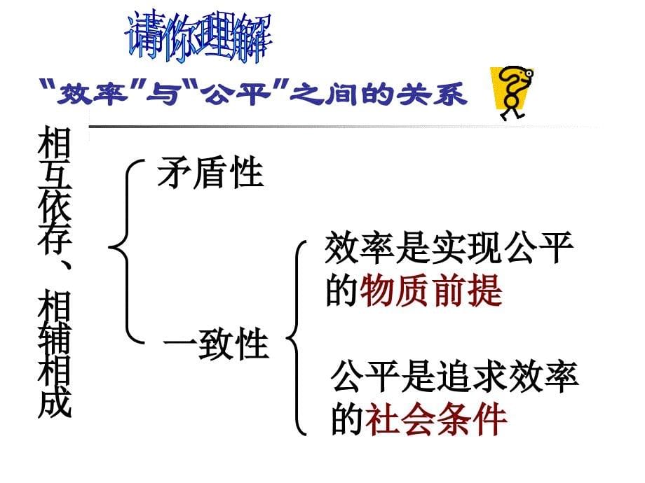 正确处理效率与公平的关系.ppt_第5页