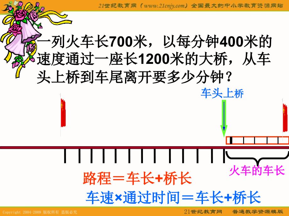 小学奥数火车过桥问题新五_第4页