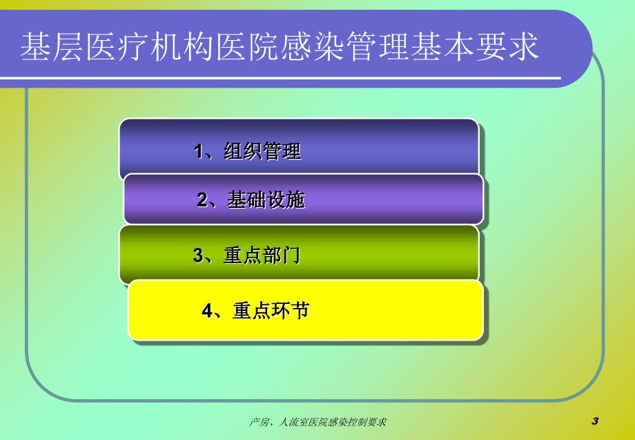 产房人流室医院感染控制要求课件_第3页