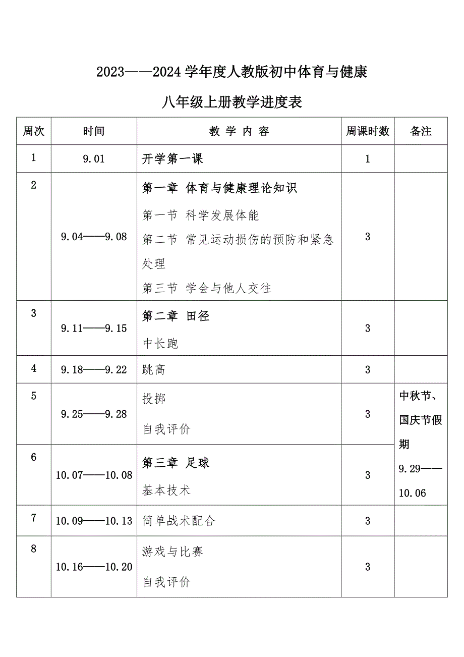 2023年秋学期人教版初中体育与健康八年级上册教学进度表_第1页