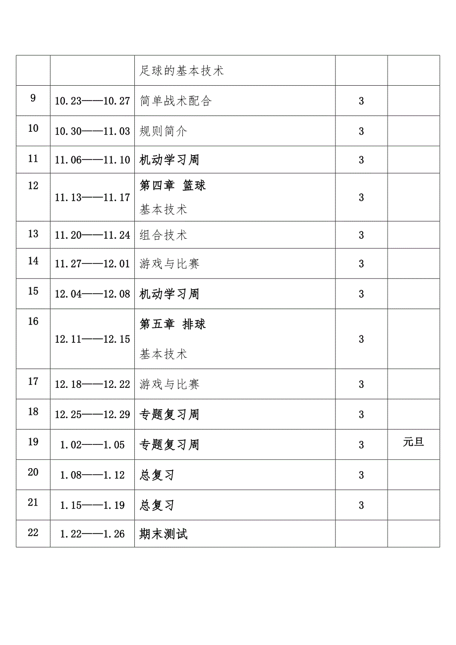 2023年秋学期人教版初中体育与健康七年级上册教学进度表_第2页