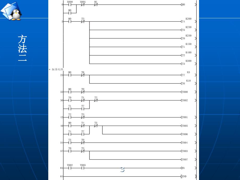 第四章开关量控制系统梯形图_第3页