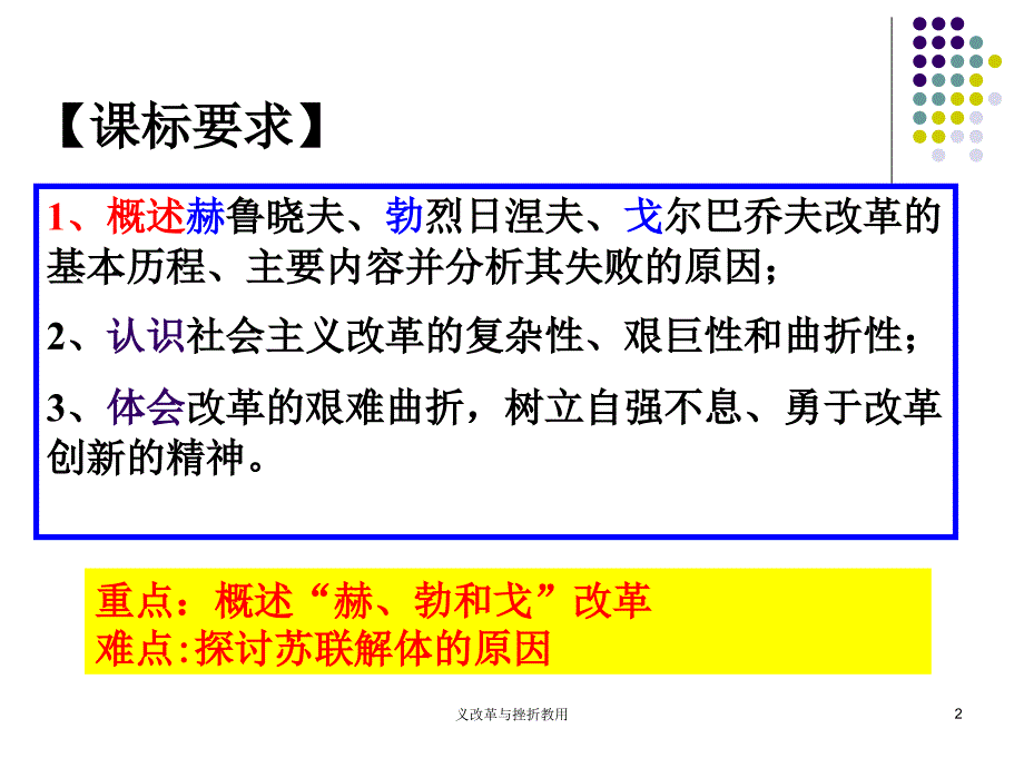 义改革与挫折教用课件_第2页