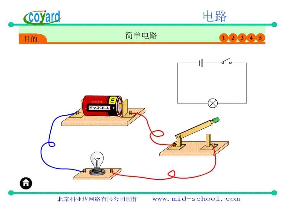 人教版八年级物理复习课件第五章电流与电路自做ppt课件_第5页