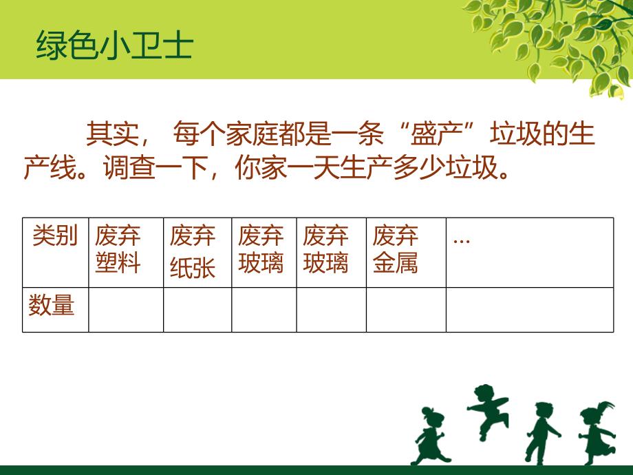 苏教版品社四下绿色小卫士课件4_第4页