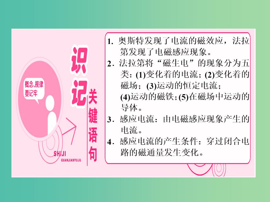 2019年高中物理第一章电磁感应第一二节电磁感应现象研究产生感应电流的条件课件粤教版选修3 .ppt_第2页