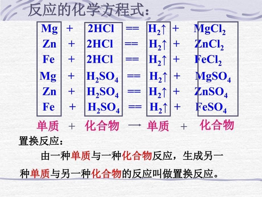 612金属的化学性质_第5页