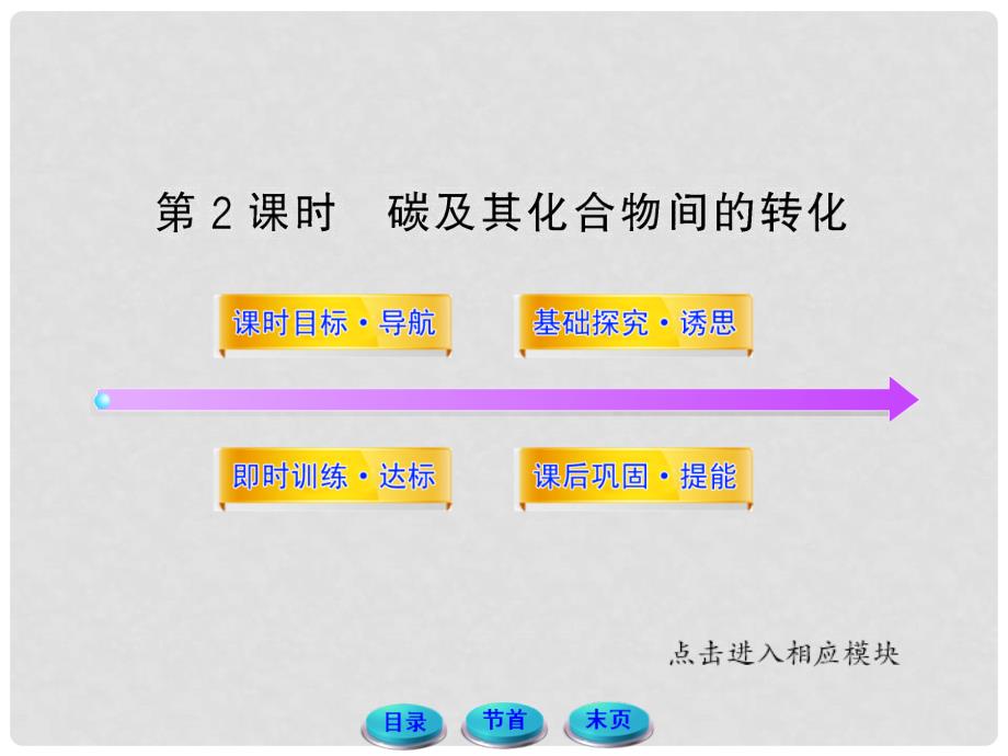 高中化学 3.1.2 碳及其化合物间的转化课件 鲁科版必修1_第1页