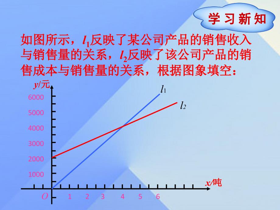 八年级数学上册4一次函数4一次函数的应用第3课时课件新版北师大版_第3页