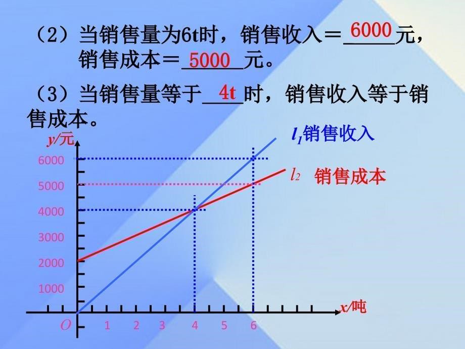 八年级数学上册4一次函数4一次函数的应用第3课时课件新版北师大版_第5页