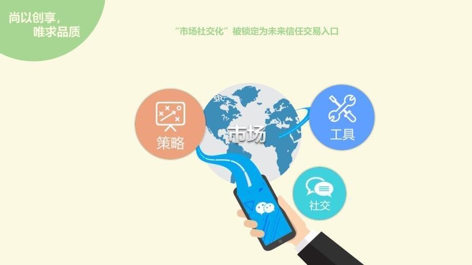 微信公众号开发整体解决方案.ppt_第5页