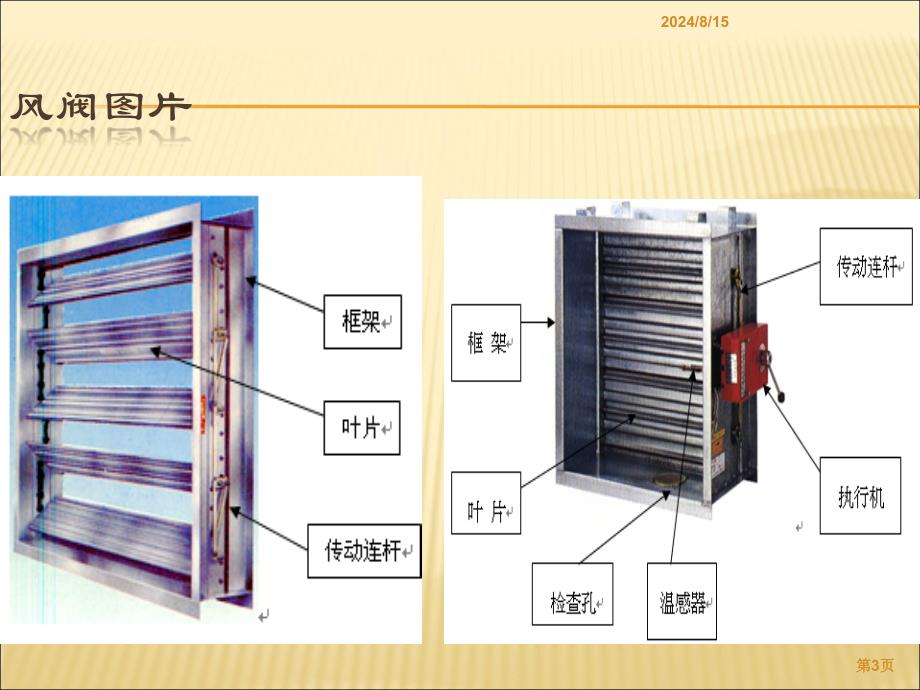 风阀培训课件_第3页