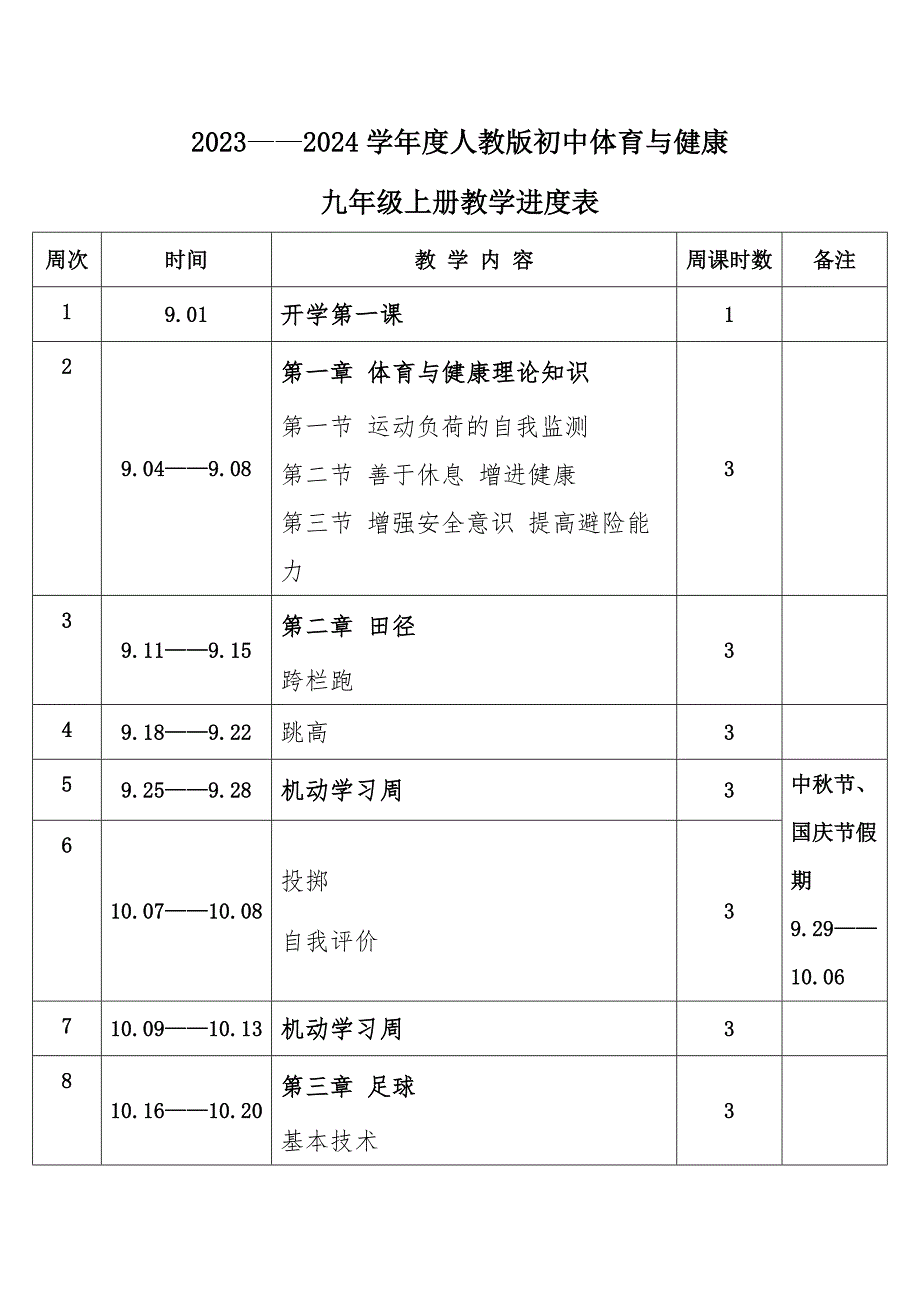 2023年秋学期人教版初中体育与健康九年级上册教学进度表_第1页