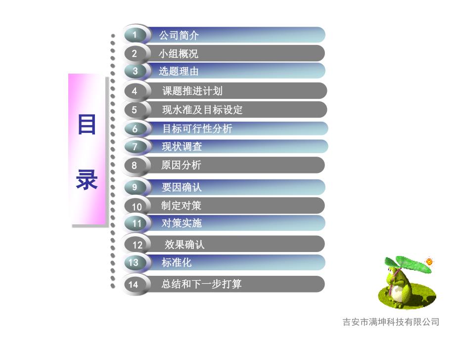 MK混料少数QCC课题报告_第3页