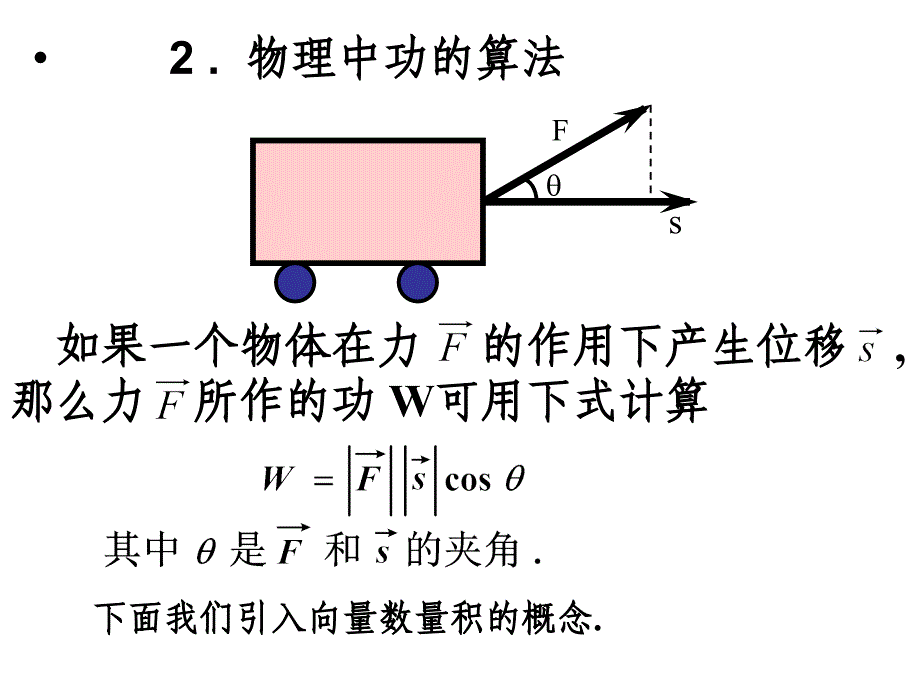 平面向量的数量积(公开课)ppt课件_第3页