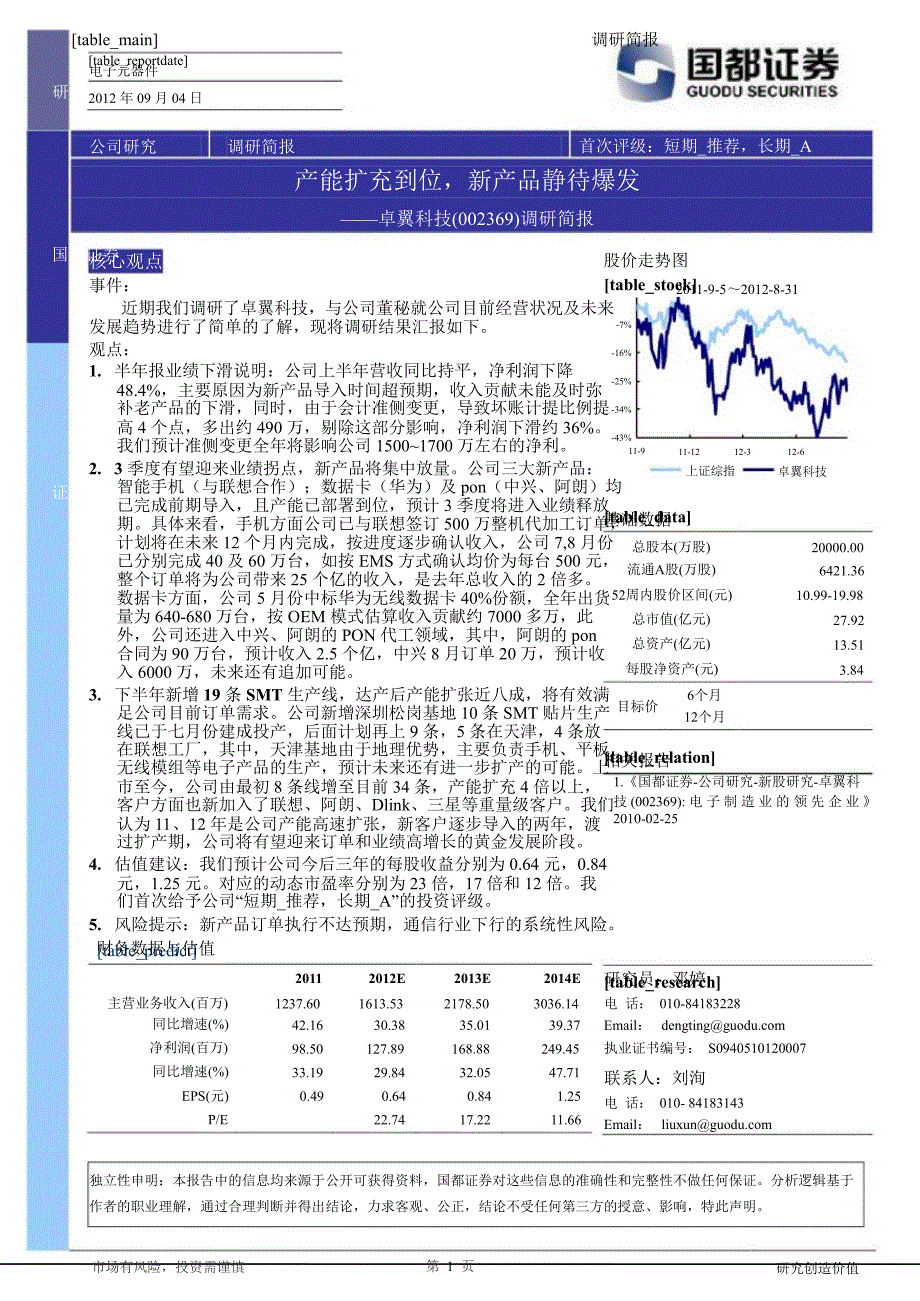 卓翼科技(002369)调研简报：产能扩充到位新产品静待爆发0906_第1页