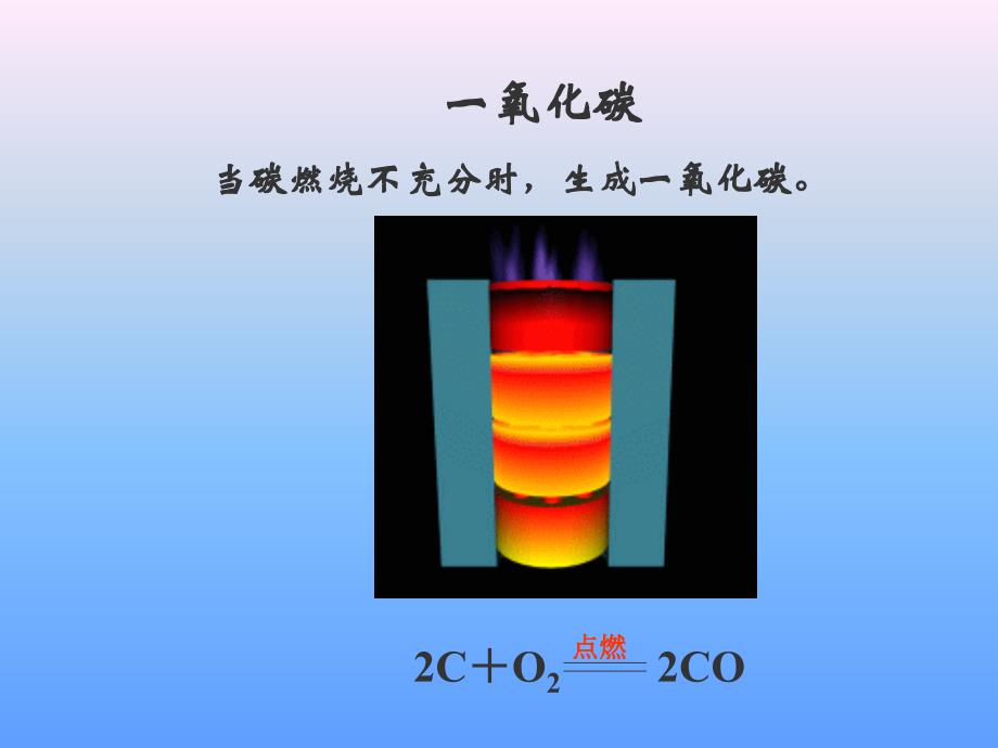 初中化学二氧化碳和一氧化碳课件3_第3页