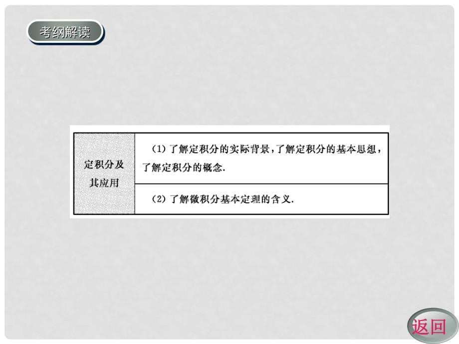 高考数学一轮复习 定积分与微积分其本定理学案课件 新人教A版_第3页