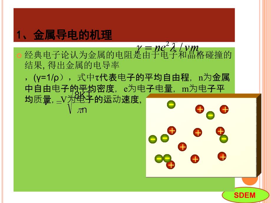 影响材料导电率的因素-(1)课件_第3页