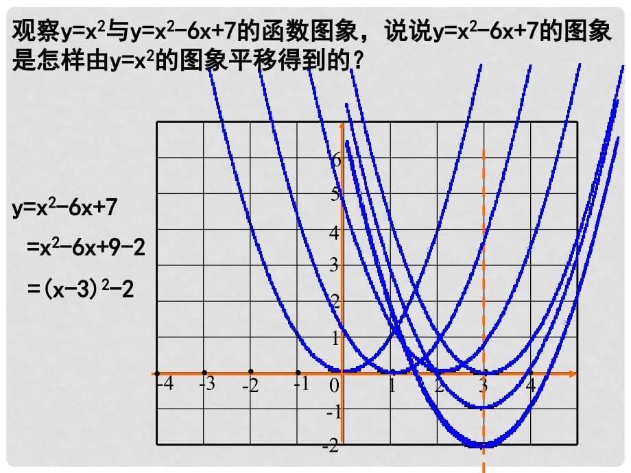 浙江省杭州市萧山区党湾镇初级中学九年级数学上册《二次函数的应用》课件一 浙教版_第5页