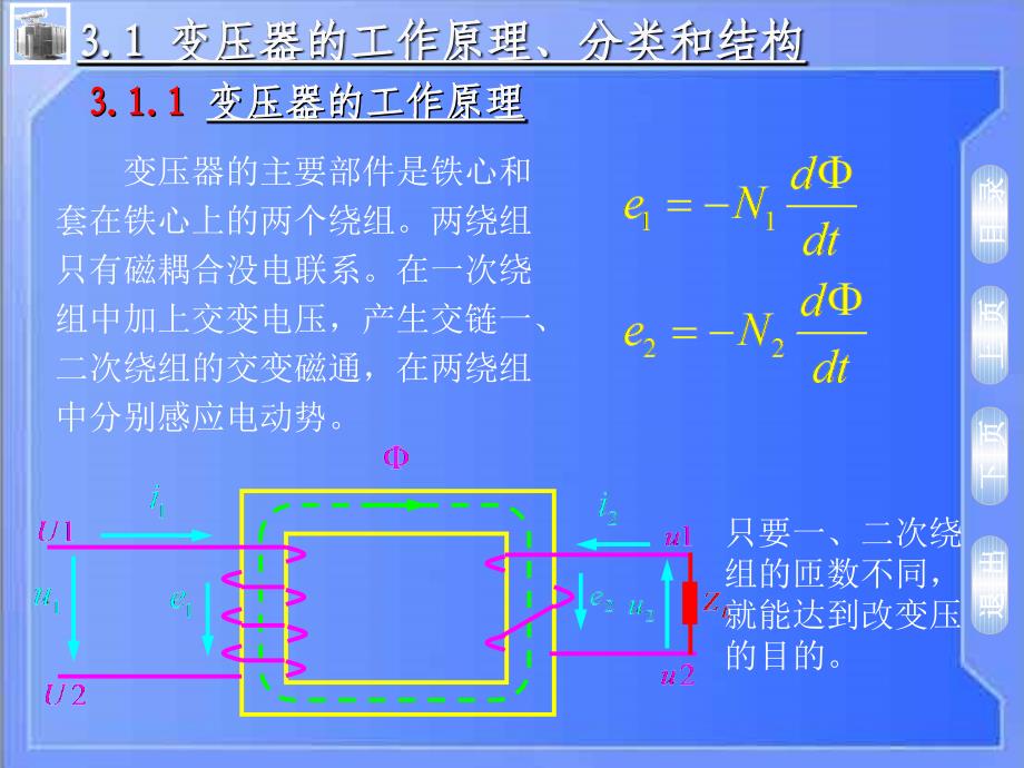 PPT3.1变压器的工作原理分类和结构_第3页