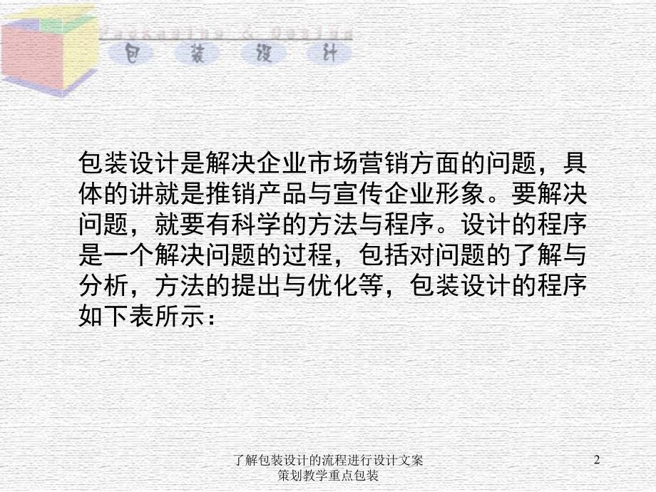 了解包装设计的流程进行设计文案策划教学重点包装课件_第2页