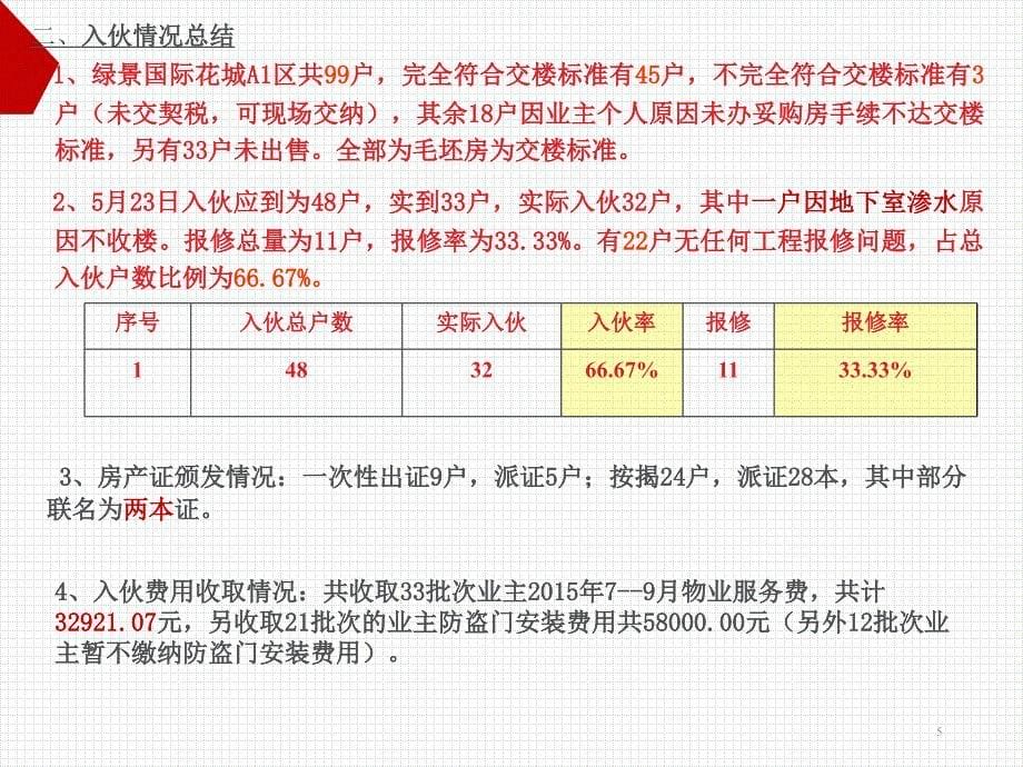 物业小区入伙工作总结报告_第5页