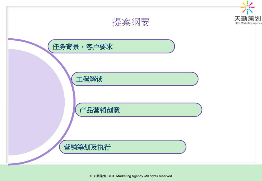 LED广告射灯和太阳能光伏发电设备营销方案_第2页