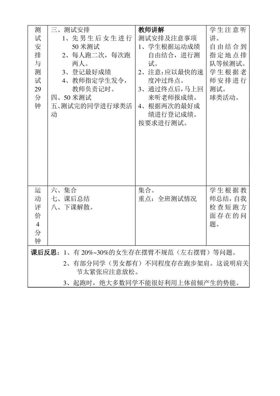 初中体育课教案50米测试_第2页