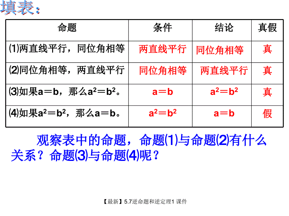 最新5.7逆命题和逆定理1_第3页