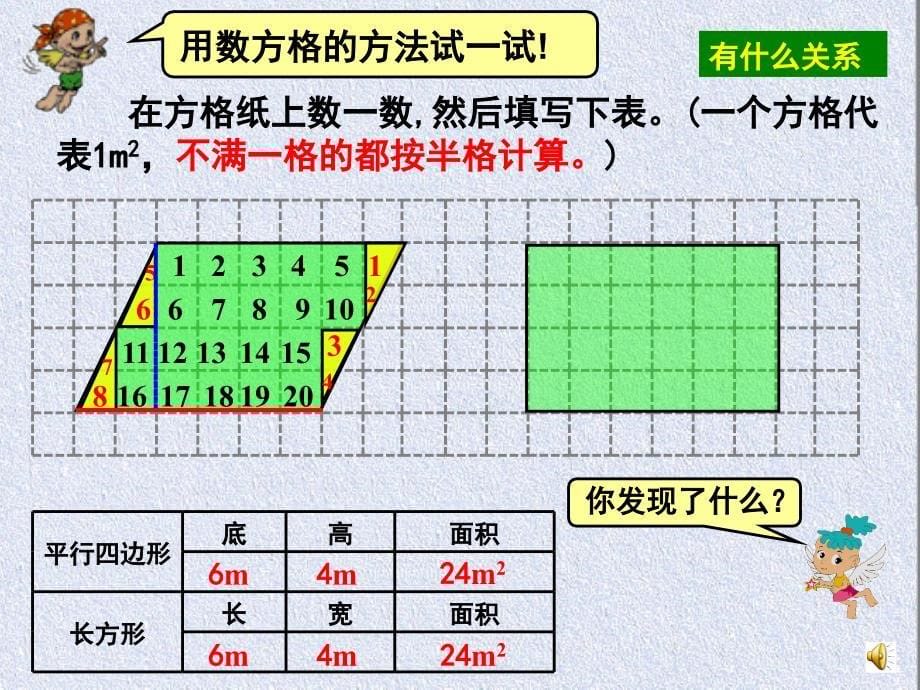 平行四边形的面积201011(10)_第5页