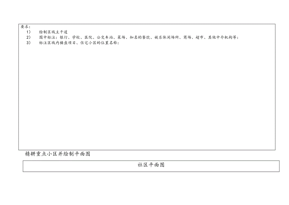 二手房跑盘手册范本_第3页