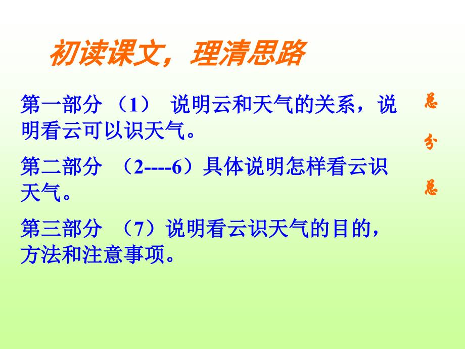 看云识天气 (3)_第4页