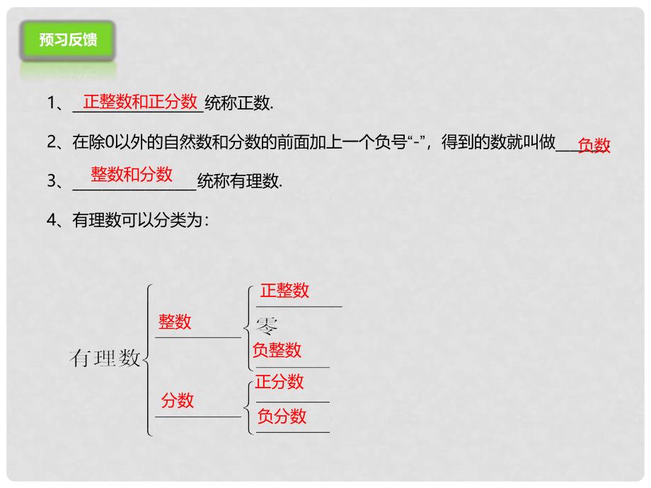 七年级数学上册 1.1 负数的引入课件 （新版）北京课改版_第4页