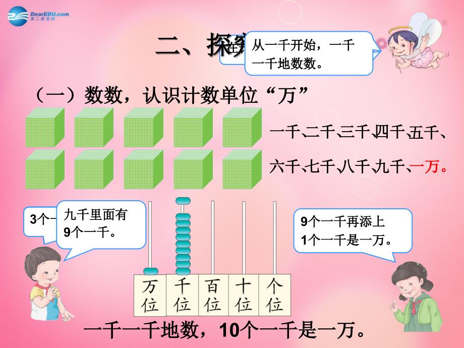 二年级数学下册 5.2 一万以内数的认识4课件 新人教版_第4页