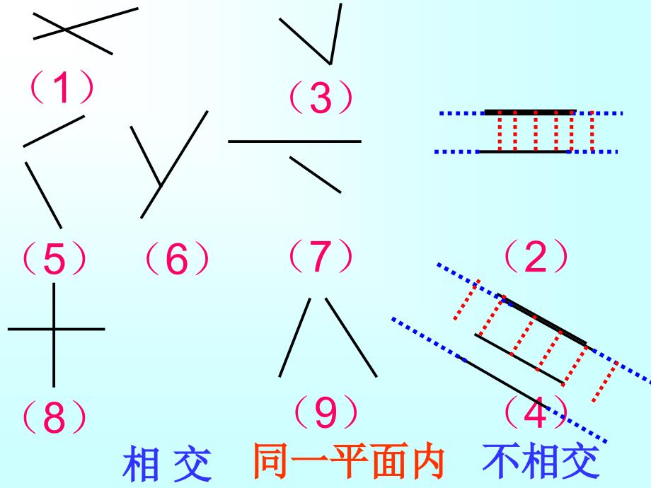 1PPT垂直与平行_第4页