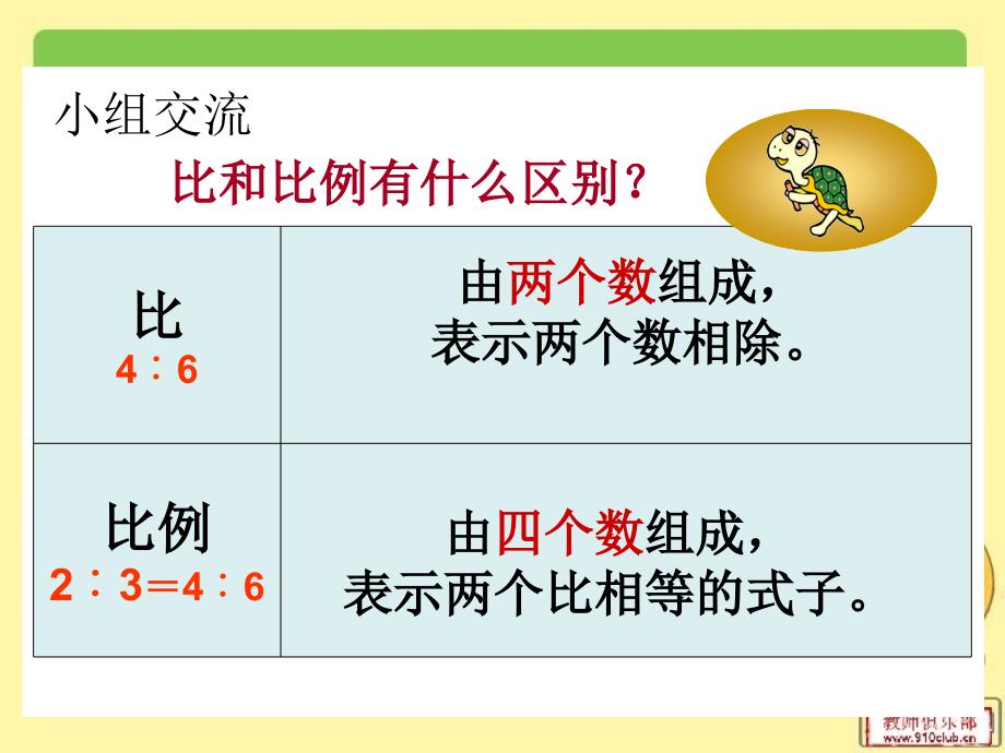 比例的意义课件[1] (2)_第2页