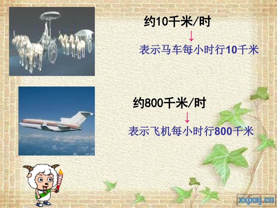 速度、时间、路程之间的关系.ppt_第3页