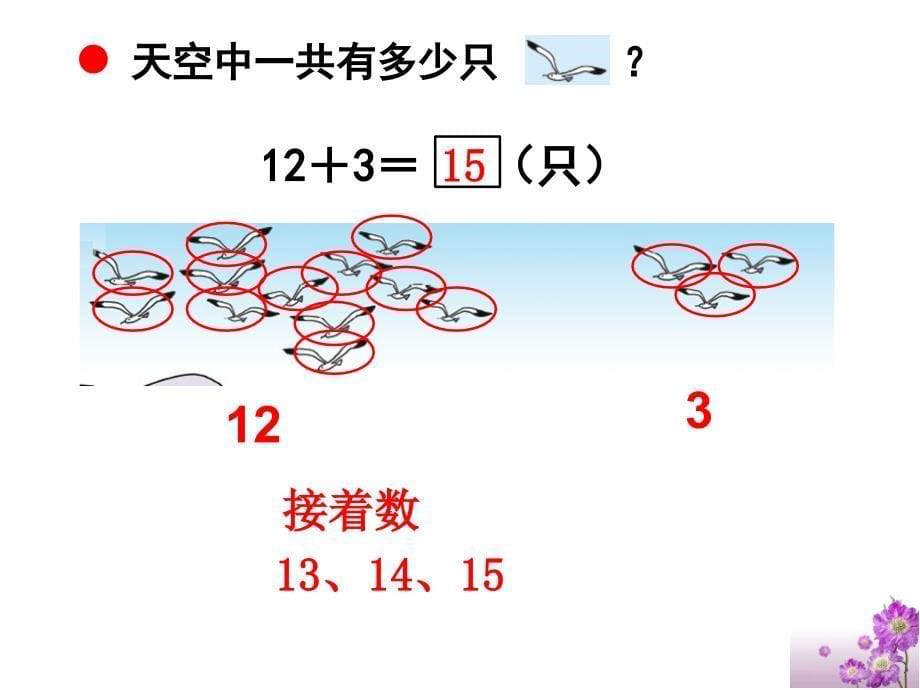 20以内的不进位加法教学课件_第5页