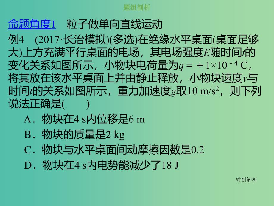 2019版高考物理总复习 第七章 静电场 7-4-2 带电粒子在交变电场中运动课件.ppt_第3页