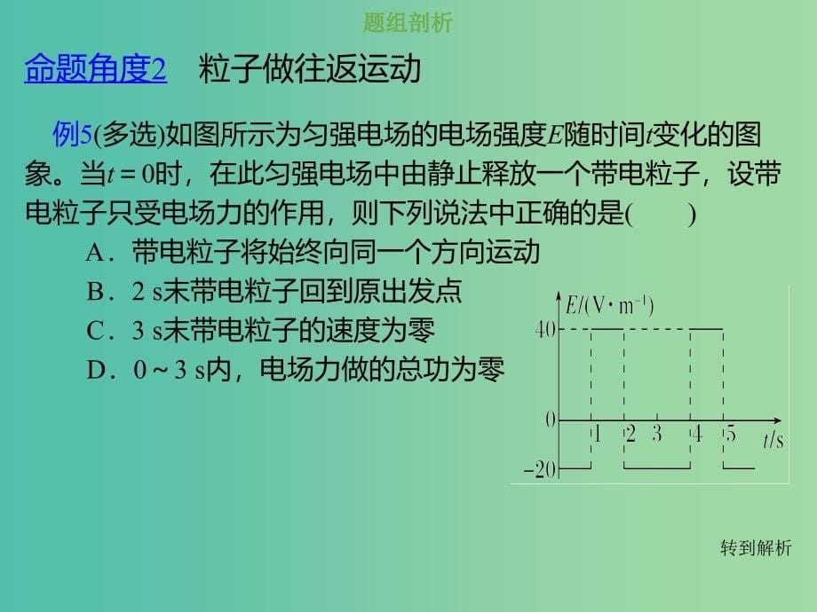 2019版高考物理总复习 第七章 静电场 7-4-2 带电粒子在交变电场中运动课件.ppt_第5页