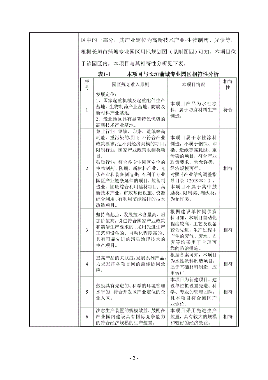 年产2000吨水性防腐涂料项目环评影响报告_第2页