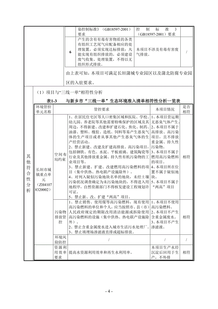 年产2000吨水性防腐涂料项目环评影响报告_第4页