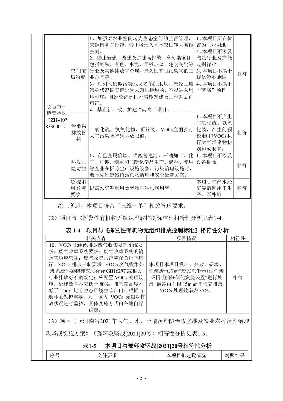 年产2000吨水性防腐涂料项目环评影响报告_第5页