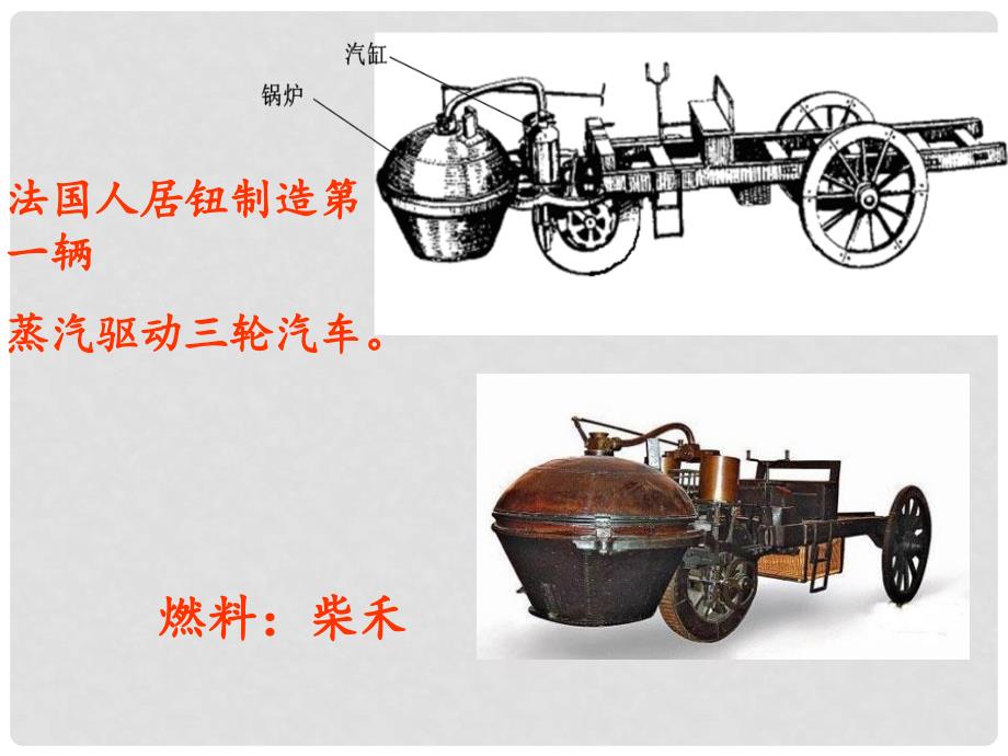 高中化学 主题3 合理利用化学能源 3.3 汽车燃料清洁化课件 鲁教版选修1_第2页