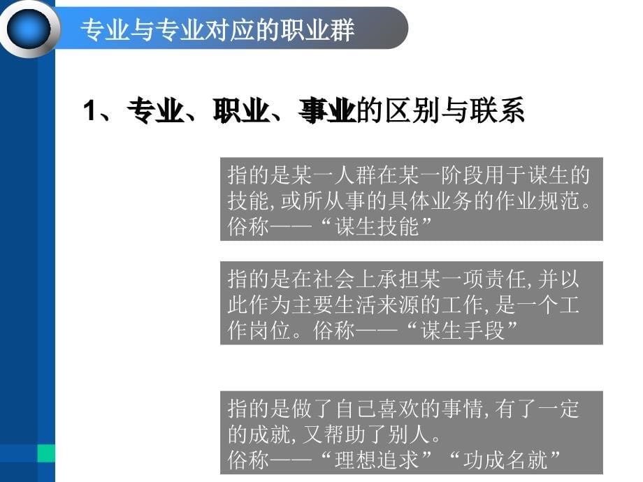 发展职业生涯要从所学专业起步_第5页