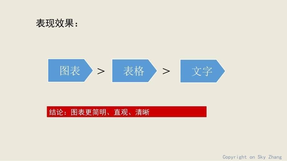 excel用图表说话优秀课件_第5页