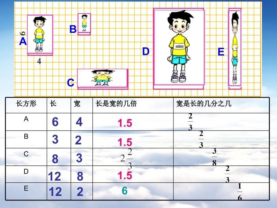 【北师大版】数学六年级上册：第6单元生活中的比ppt课件2_第5页