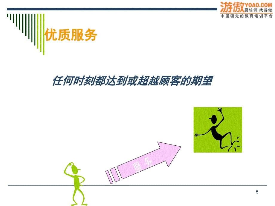 服务意识培训教材（PPT33页）_第5页