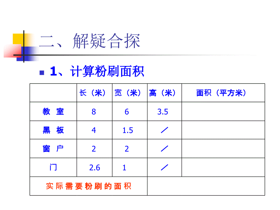 五年级数学粉刷墙壁_第4页